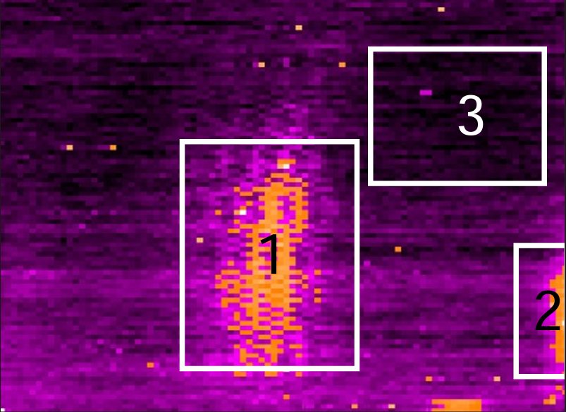 Laptop behind a wooden door, 1.7 GHz
