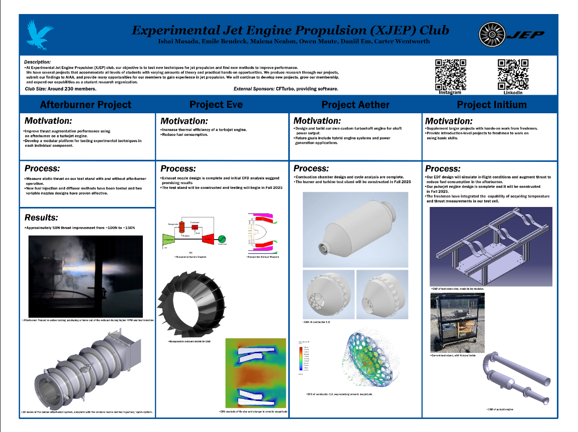XJEP project poster